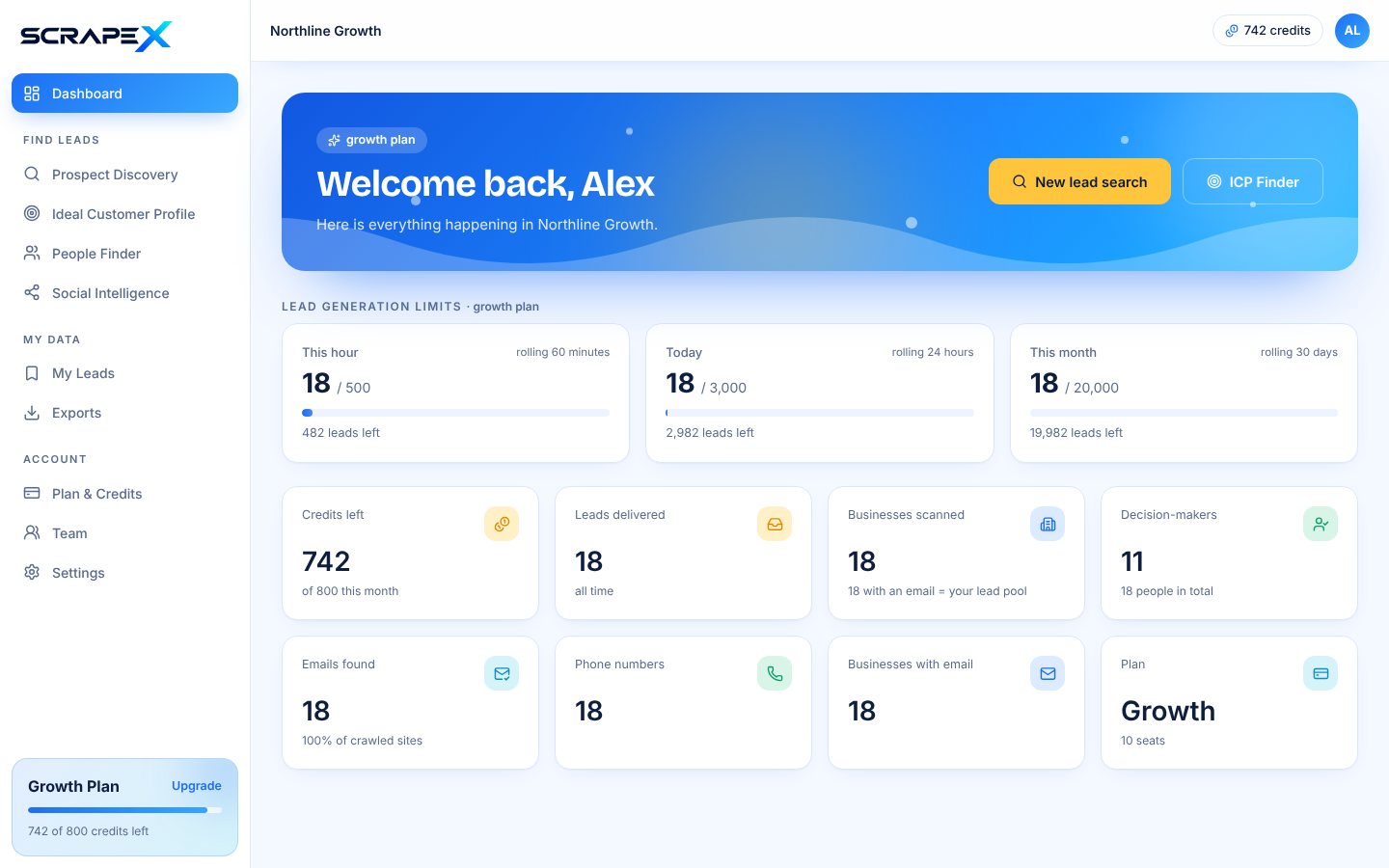 ScrapeX Dashboard screen